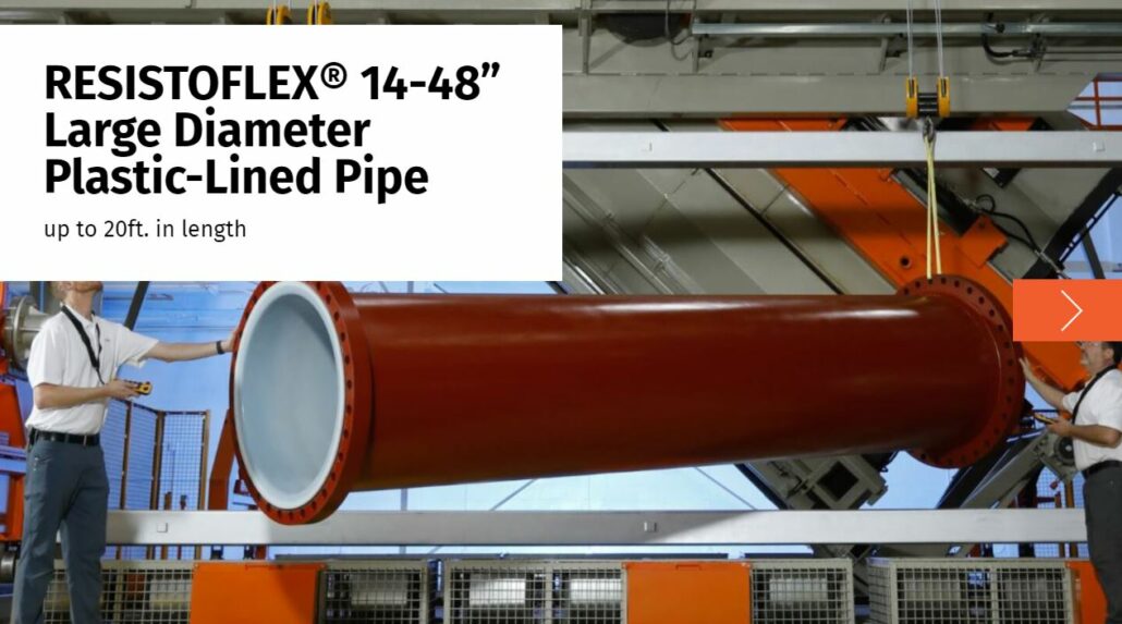 RESISTOFLEX® Lined Check Valves Kessel.co.th