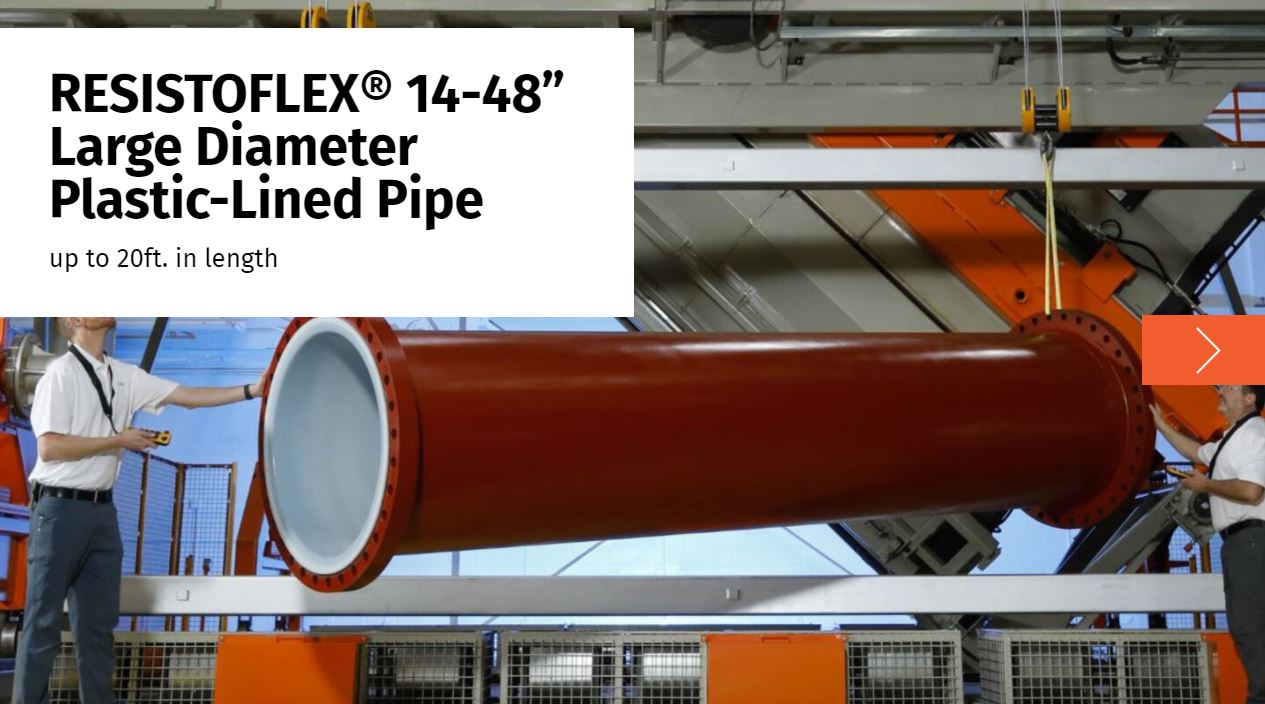 RESISTOFLEX® Lined Check Valves Kessel.co.th
